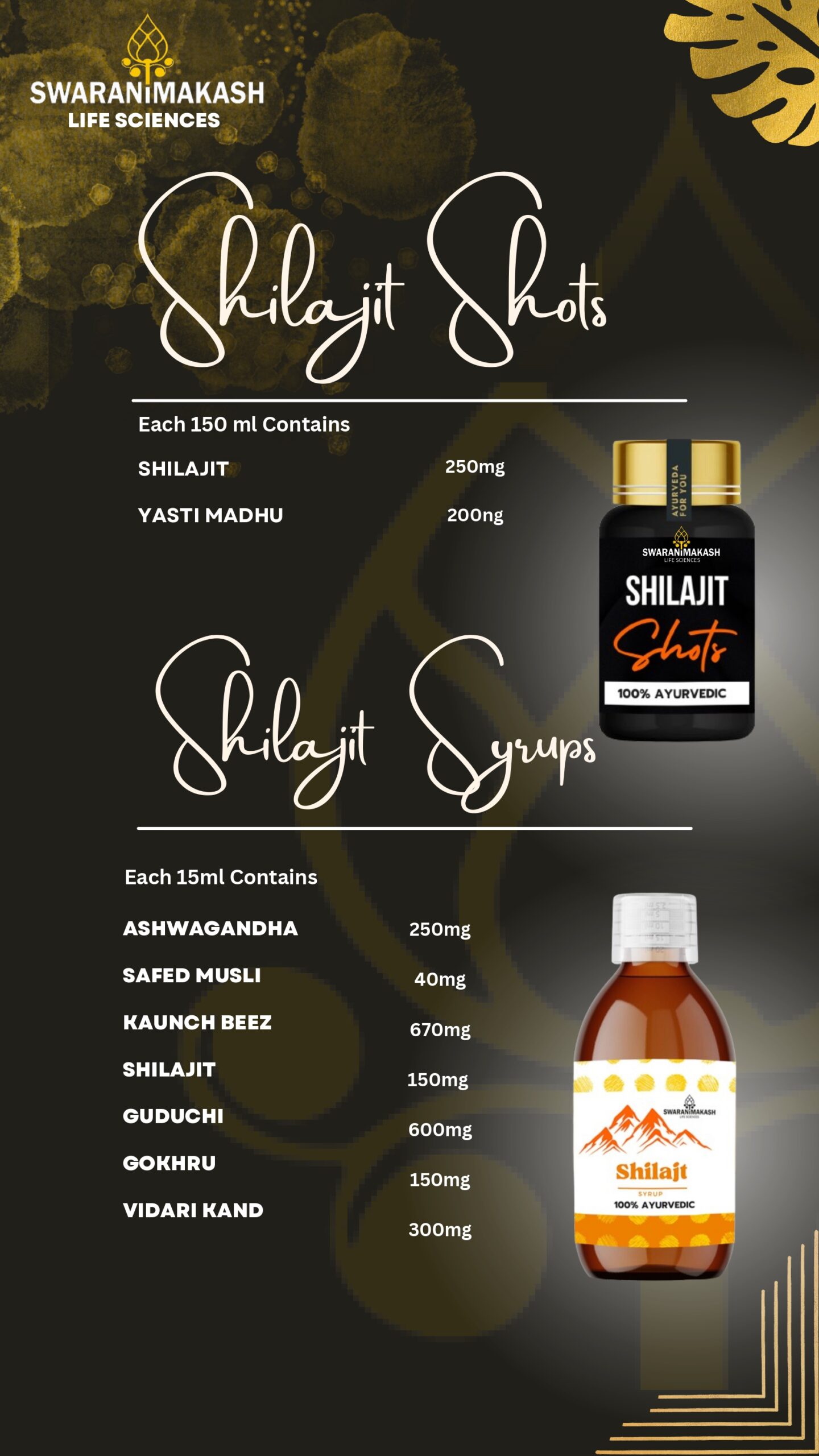 Shilajit Range of Swarnimakash LifeSciences Pvt Ltd_page-0005